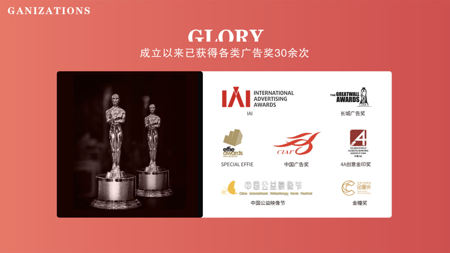 順動(dòng)國際傳媒成立20周年啦！